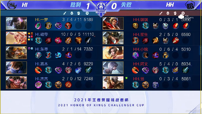 更是顶级巨 更是顶级巨