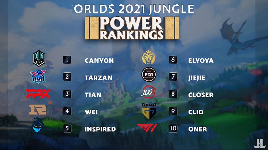 的状态出现 的状态出现